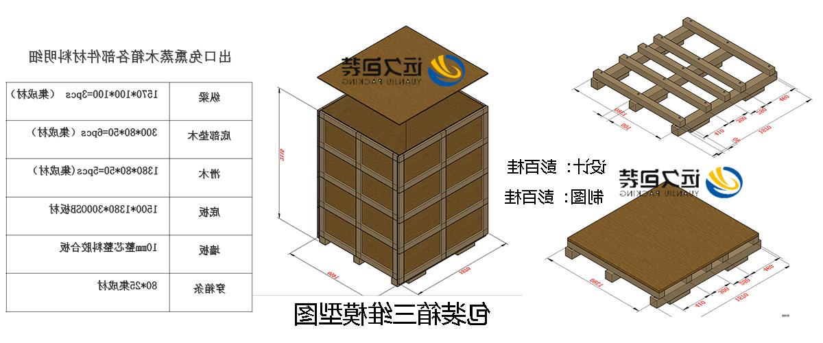 <a href='http://ks7.6lwboc.com/'>买球平台</a>的设计需要考虑流通环境和经济性